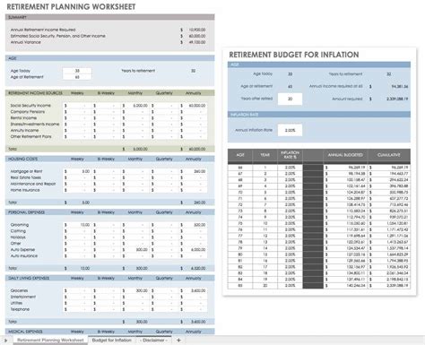 Free Financial Planning Templates | Smartsheet