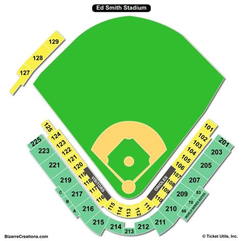 Ed Smith Stadium Seating Chart | Seating Charts & Tickets