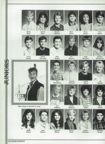 1987 Boone High School Yearbook via Classmates.com High School Yearbook ...