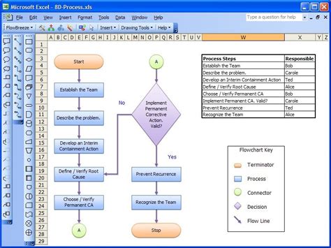 30 Microsoft Office Flowchart Templates