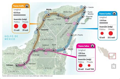 Public opinion to be sought on Maya train project: López Obrador