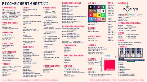 Windows 10 Shortcuts Cheat Sheet Pdf - multiprogrambaby