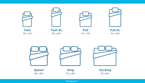 Mattress Size Chart Bed Dimensions Guide 2023 | tunersread.com