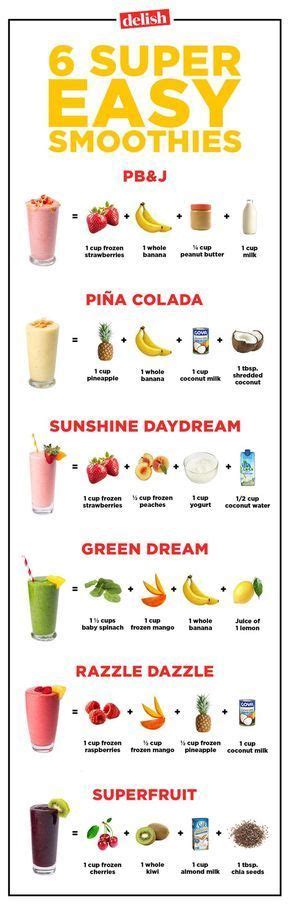 40 Smoothie Recipes That Make Eating Your Fruits & Veggies Super-Easy ...