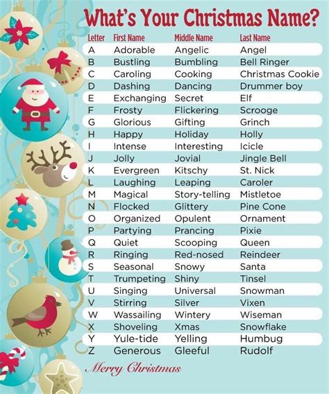 Funny Christmas Images, Christmas Names, Christmas Party Themes, Family Christmas Pictures ...