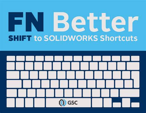 Function Better: Shift to SOLIDWORKS Keyboard Shortcuts - GSC