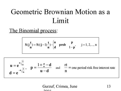 The binomial model for option pricing - презентация онлайн