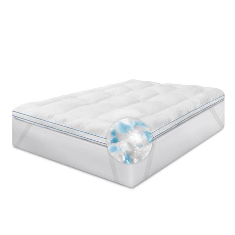 Restonic 3 in. Twin Memory Fiber and Memory Foam Hybrid Mattress Topper ...