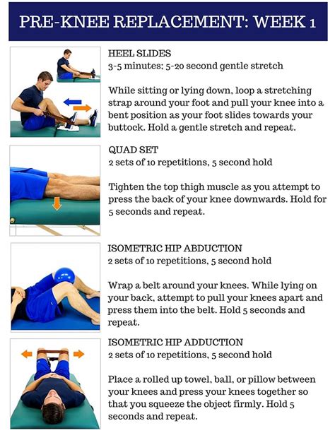 Pin on KNEE REPLACEMENT | Knee strengthening exercises, Knee ...