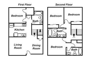 MSU Off-Campus Housing For 2020-21 | College Pads