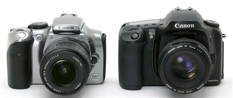 Canon EOS 300D