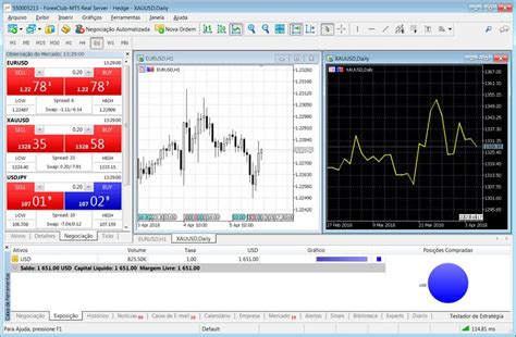 Metatrader 5