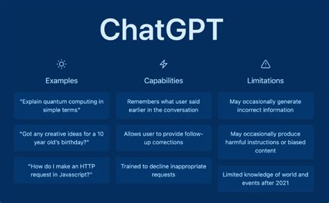 Chat GPT Reviews Pros & Cons 2024 - AI Chat GPT