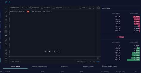 Anyone else not seeing charts in Raydium TradingView? : r/solana