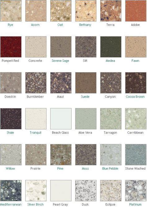 Dupont Corian Countertop Colors | Corian kitchen countertops, Corian ...