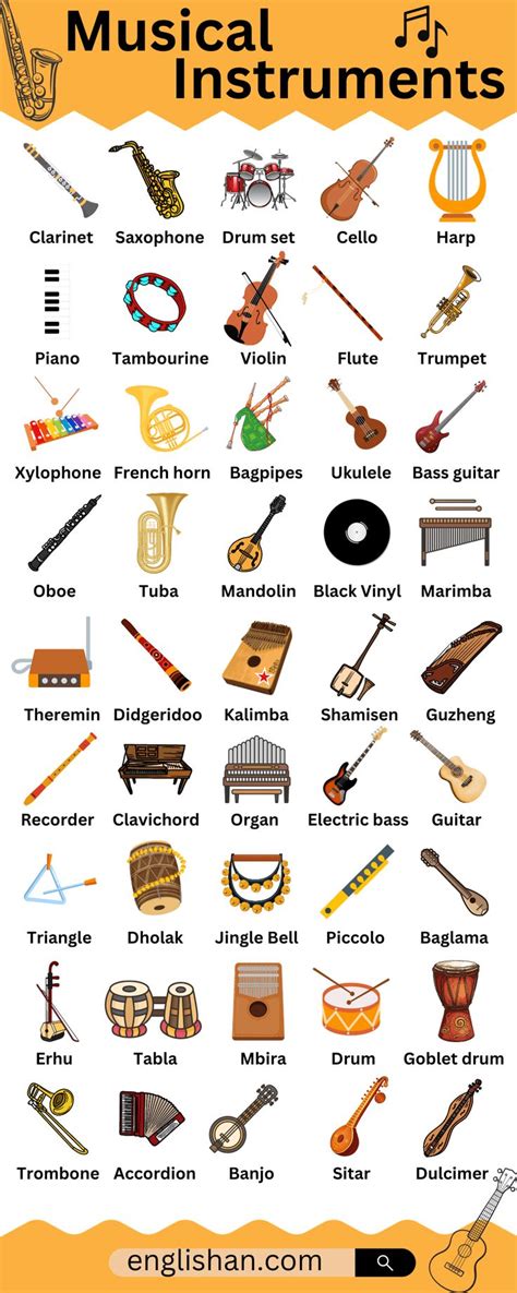 Learn Musical instruments Names with Pictures Infographics | Music ...