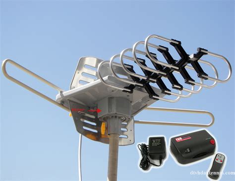 Best Digital Outdoor Antenna. PBD Outdoor Digital Amplified HDTV ...