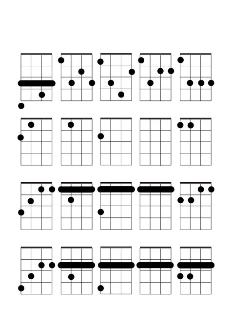 The 10 Basic Ukulele Chords For Beginners Uke Like The