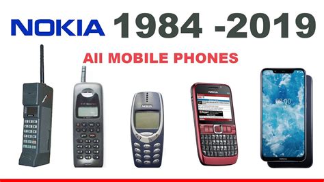 All Nokia Phones (1982 to 2019) - YouTube