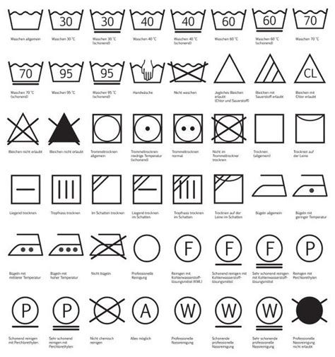 Waschsymbole und ihre Bedeutung | Waschsymbole, Wäschesymbole, Wäschezeichen