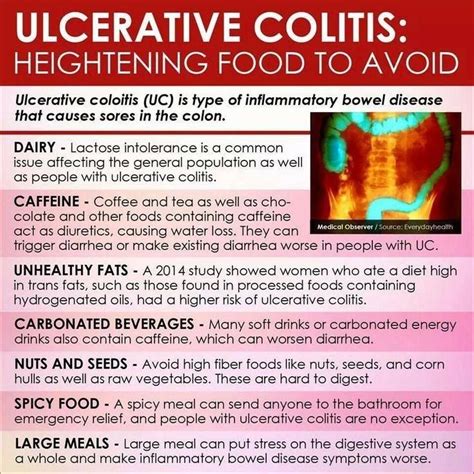 Diet for colitis - Colitis diet plan Ulecrative Colitis: Food to Avoid ...