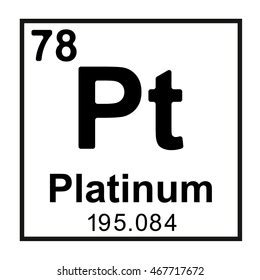 Pt Platinum Chemical Element Periodic Table: เวกเตอร์สต็อก (ปลอดค่าลิขสิทธิ์) 1885534846 ...