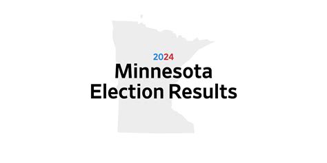 Minnesota Primary Election 2024: Live Results — WSJ