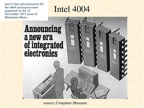 History of Embedded Systems - ppt download