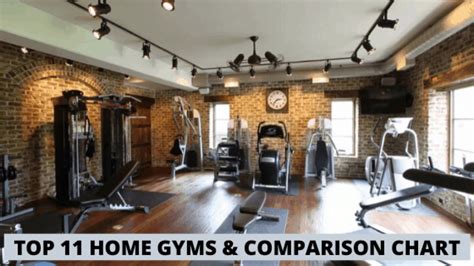 Best Home Gym of 2021? Compare the Top 11. - FitnessMasterly