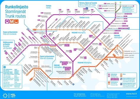 Helsinki transport map - Ontheworldmap.com