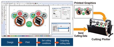 CP SOFTWARE PRO STUDIO | Graphtec America, Inc