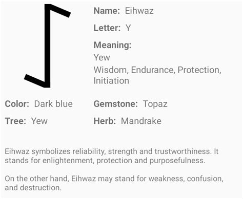 EIHWAZ | Runes meaning, Norse runes meanings, Rune stone meanings