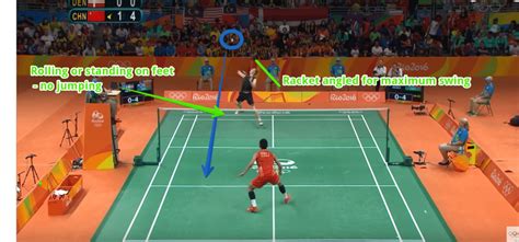 8 badminton shots that make you unpredictable