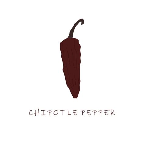 Chipotle Logo Vector