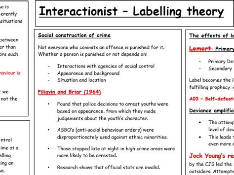 Labelling theory of crime and deviance - summary sheet | Teaching Resources