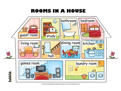 Parts Of The House, Thing In The Bedroom Free Activities online for kids in 2nd grade by Jelena ...