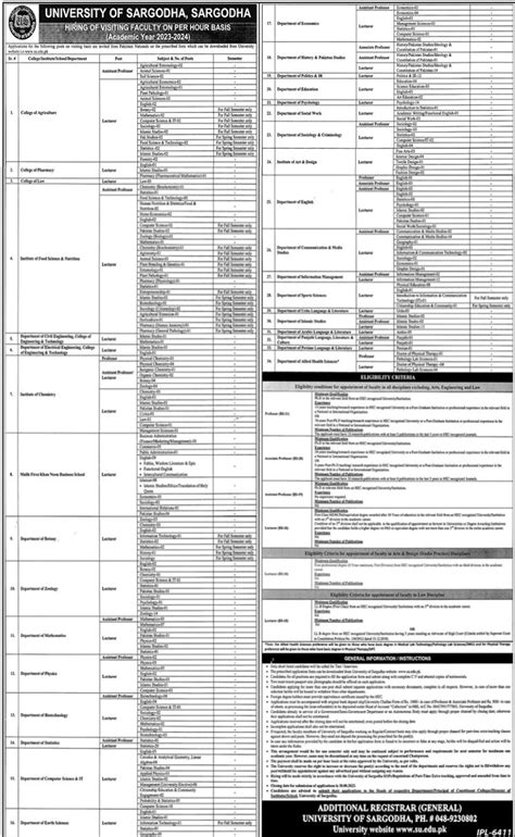 Visiting Faculty required at University of Sargodha UOS 2024 Job Advertisement Pakistan