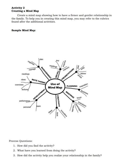 Activity 2 Creating a Mind Map Create a mind map showing how to have a ...