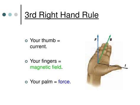 Sph3u Right Hand Rule Worksheet