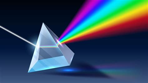 Realistic prism. Light dispersion, rainbow spectrum and optical effect ...