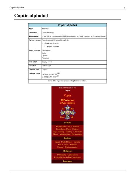 Coptic Alphabet | PDF | Writing | Notation