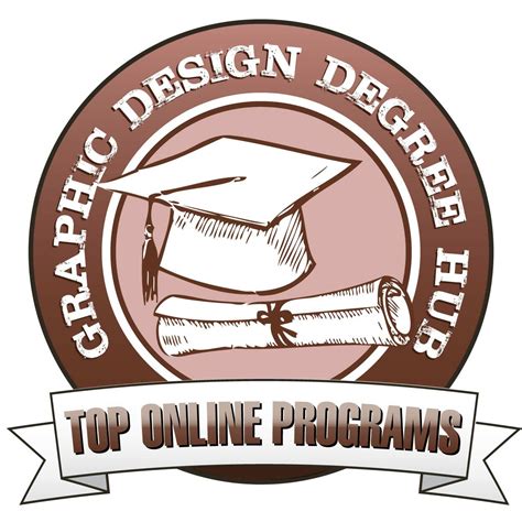 Top 15 Most Affordable Online Bachelor’s in Web Development and Design ...