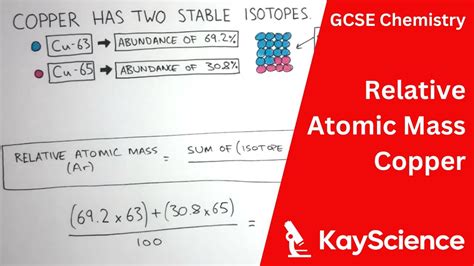 Calculating The Relative Atomic Mass of Copper - GCSE Chemistry | kayscience.com - YouTube