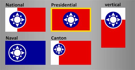 my entry for FAPA's 2023 "Taiwan Flag Design Contest" : r/vexillology