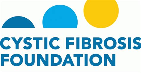 Cystic Fibrosis Foundation | CF Organizations | CF News Today