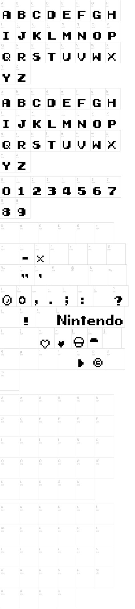 Early GameBoy Font | dafont.com