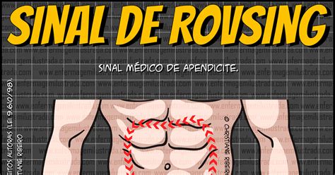 Sinal de Rovsing - Enfermagem Ilustrada