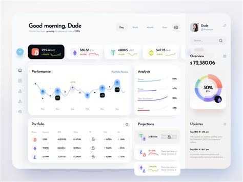 24 Dashboard Design Inspiration - Inspiration & Productivity for Everyone