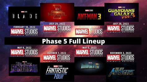 Marvel Phase 4 and 5 Full Lineup!!! - YouTube