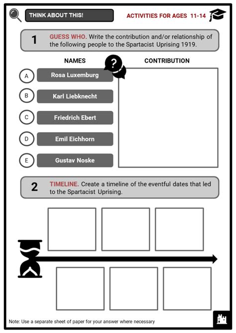 Spartacist Uprising 1919 Facts, Worksheets, Causes, Outcome & Impact